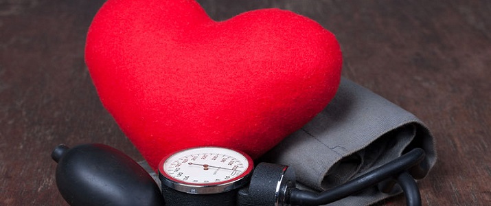 CoQ10 – Blood Pressure